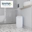 เครื่องลดความชื้น Ionmax รุ่น ION610 ดูดความชื้น 25 ตร.ม.