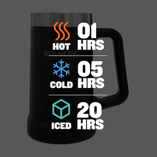 Adventure Big Grip Beer Stein 24Oz Matte Black