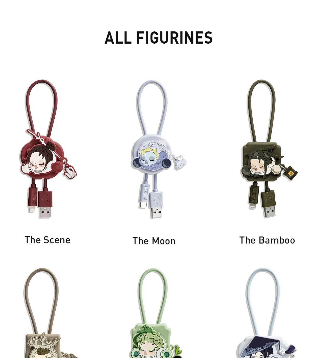 Cable PoP Mart Skull Panda The Ink Plum Blossom Iphone